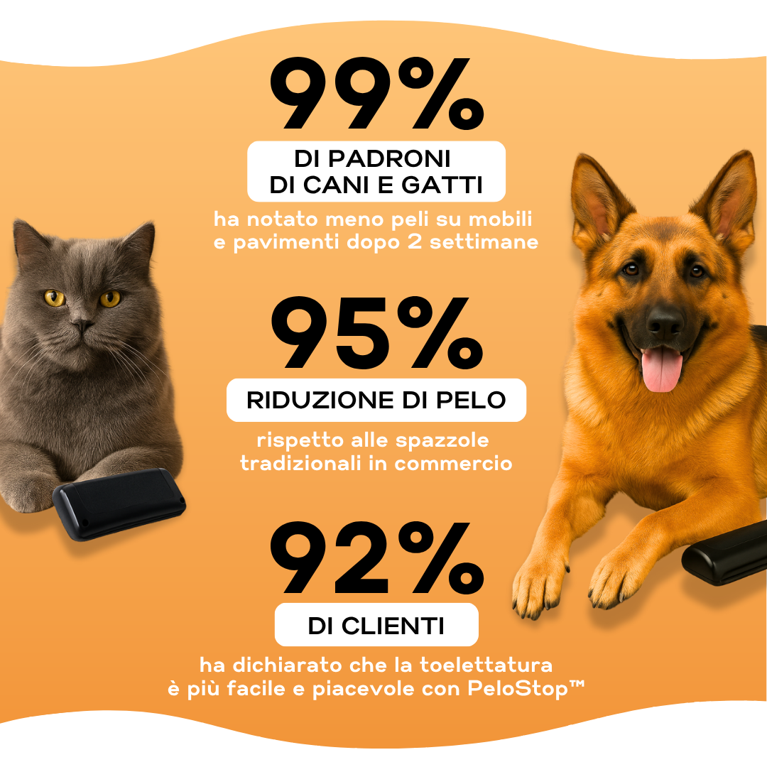 PeloStop™ – Spazzola professionale per manto in salute